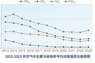 博主：艾菲尔丁、刘若钒随武汉三镇前往迪拜冬训