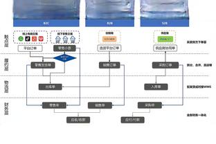 裁判报告：尼克斯吃亏更多 但再次承认致命漏判对活塞不利