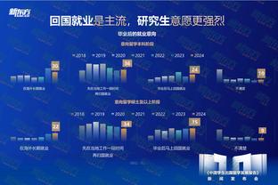 188体育登录首页介绍截图3