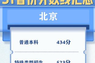 攻防俱佳！大洛佩斯8中4砍9分8板外加3断3帽 正负值+28冠绝全场