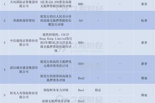 詹姆斯赛季结束后的三种选择：执行/重签/转投 最多可拿3年1.64亿