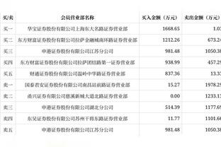 曼城+切尔西最佳阵：魔人搭档小蜘蛛，蓝军仅佩特洛维奇等3将入选