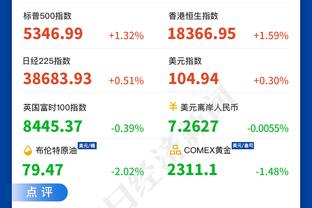 佩顿二世：克莱和维金斯遭遇了很大的压力 他们知道如何摆脱困境