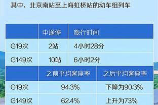 骨科医生解读梅西内收肌伤势：是否治愈取决于主观感受